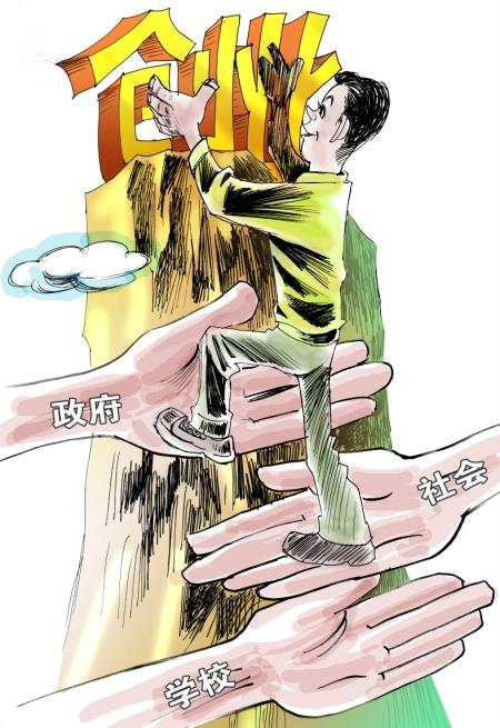 生活常識科普 怎樣自主創(chuàng)業(yè)